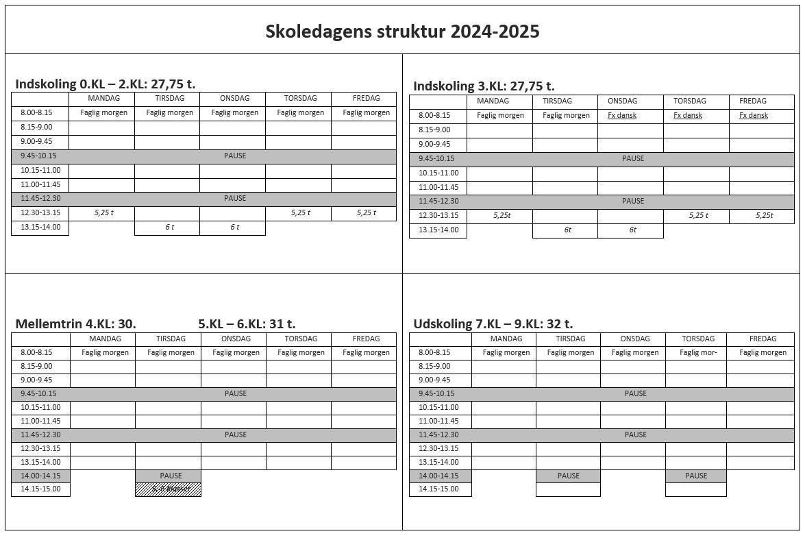 Struktur 2024-2025, skoledagens længde