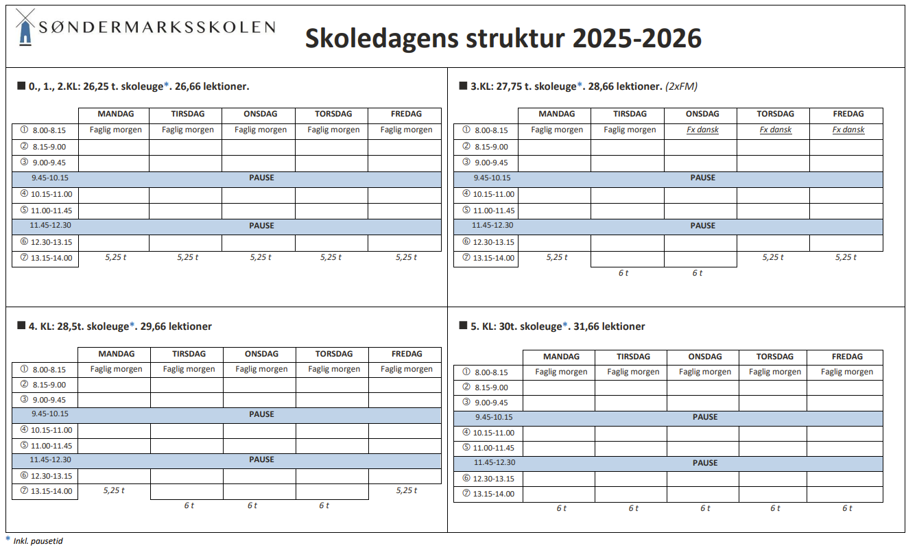 Struktur for skoleugen